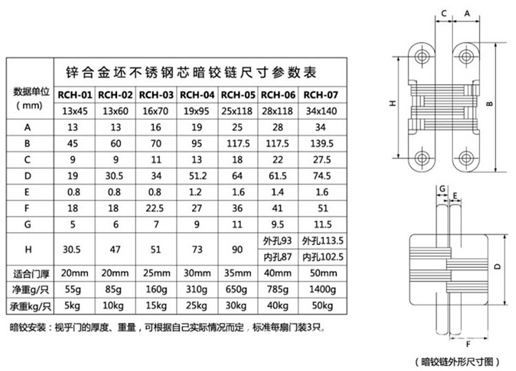 快猫在线免费观看快猫成人网站RCH-07 隐藏式暗铰