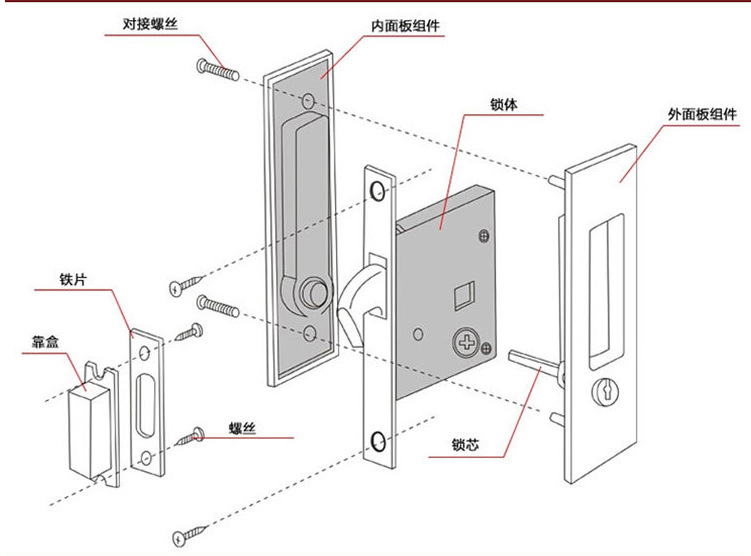 快猫在线免费观看快猫成人网站RSL-604ET 移门用锁