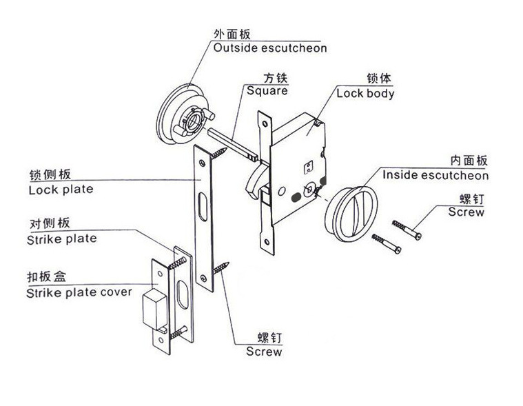 快猫在线免费观看移门暗拉手