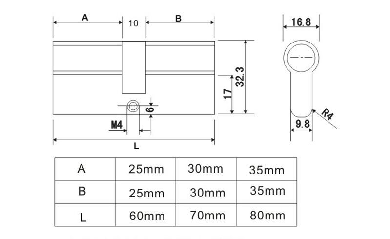 60mm、70mm单开锁芯哪家好？